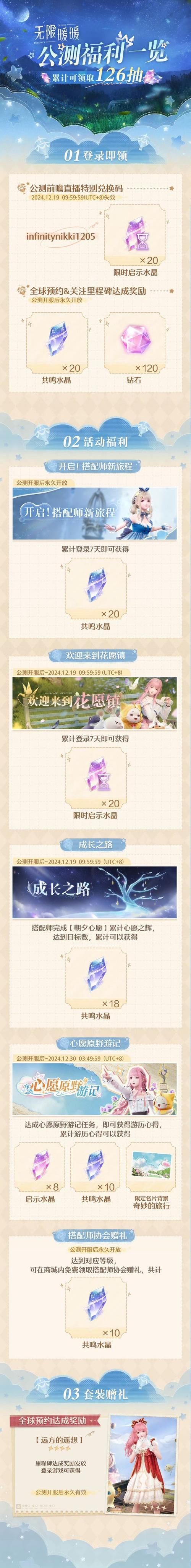 闪耀暖暖无限钻石修改器内购版