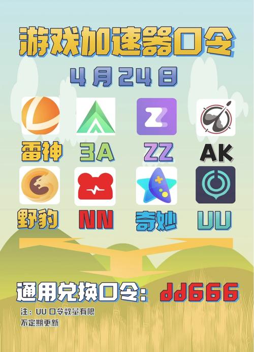 akk红包辅助授权码