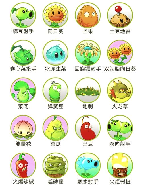 植物大战僵尸BT版内置菜单破解版永久免费