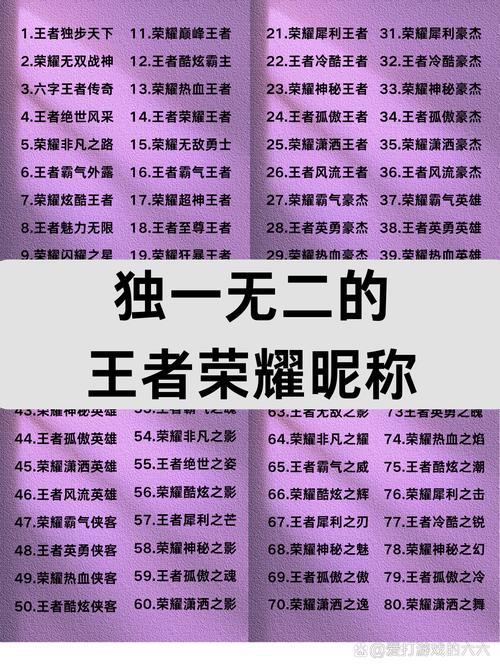 王者荣耀超长昵称复制大全无广告正版