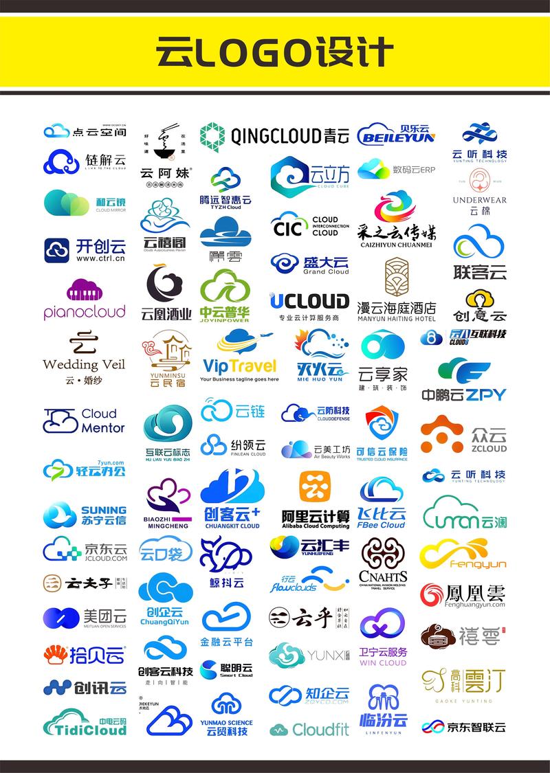 GD云微2.0