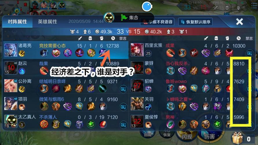 王者后期经济有用吗