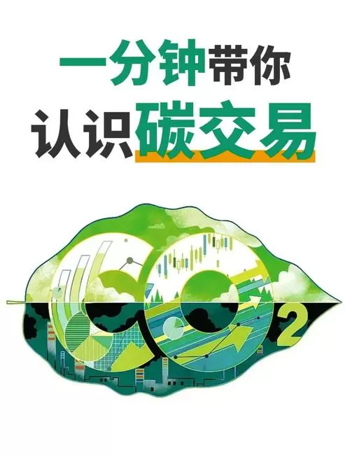 中国碳排放交易所