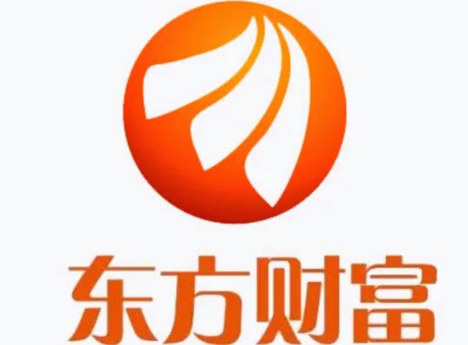 东方财富网全球股市行情中心