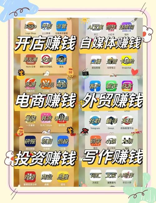 必赚永不升级版