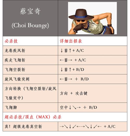 97游戏拳皇招式