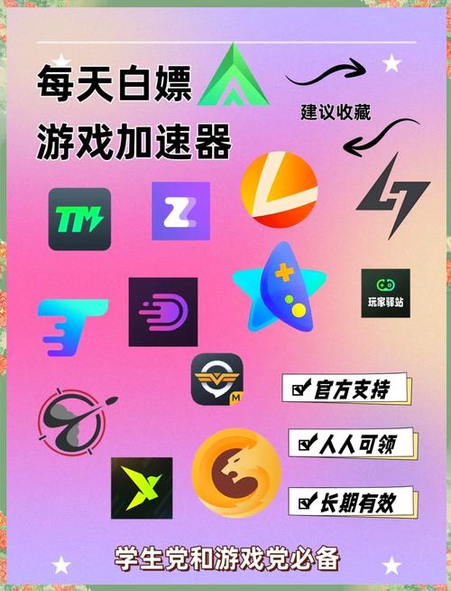 加速版ins