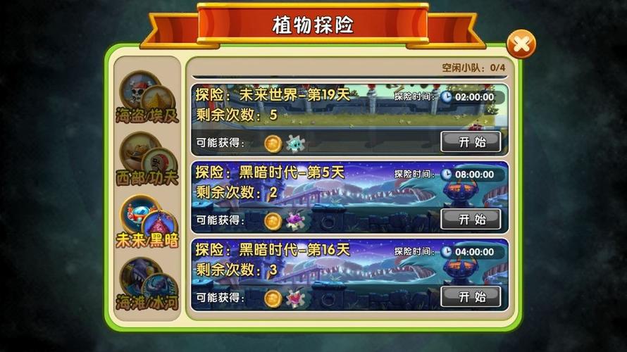 pvz2国际版全植物满级破解版