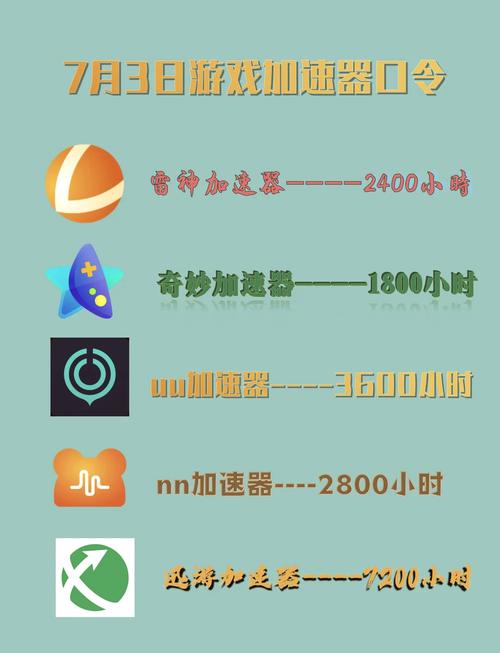 旋风加速度器2024无广告安装