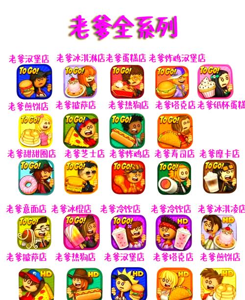 老爹炸鸡汉堡店togo内置菜单