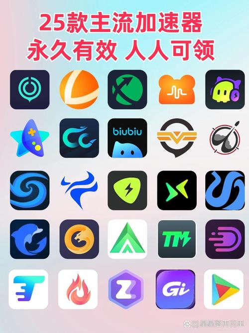 起飞加速器2024无广告安装