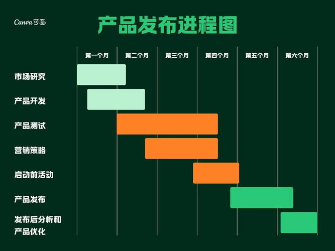 x8大师替代品橙色版