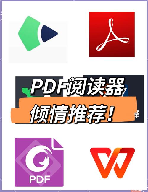世界最厉害三个pdf阅读器