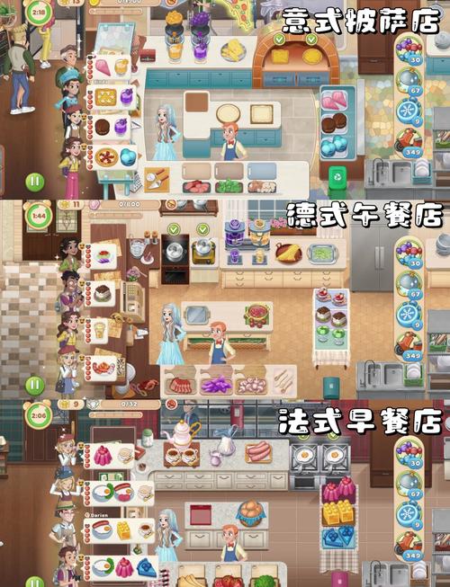 steam厨房游戏