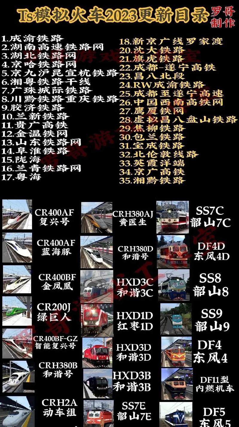 中国高铁模拟器