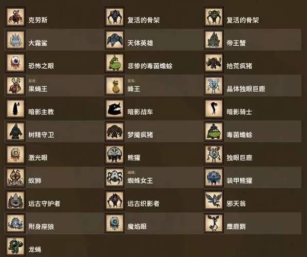 饥荒联机版所有boss图鉴