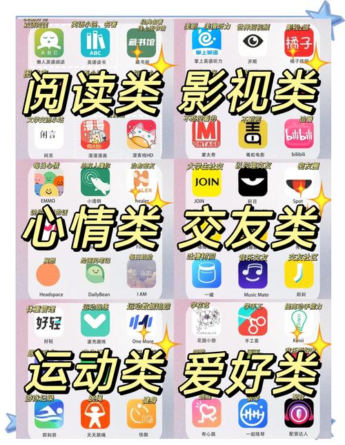 娱乐休闲app有哪些