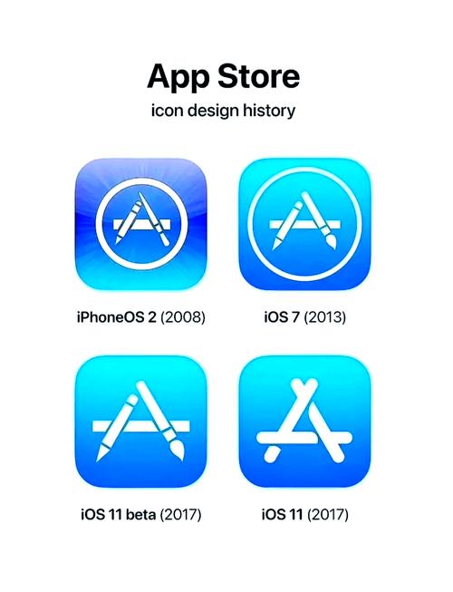 IPhone模拟器中文版下载