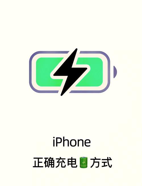 iPhone右上角充电显示白色