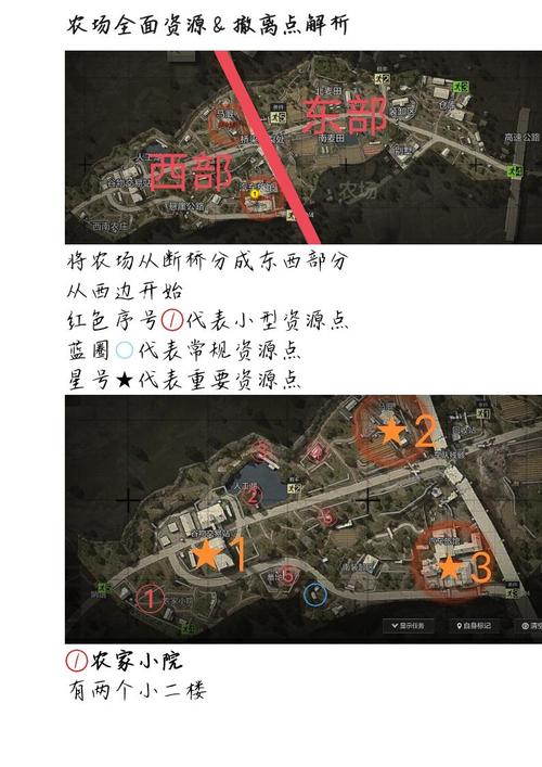 暗区突围资源图