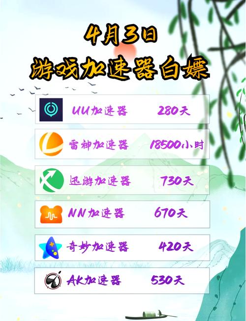赛盾加速器兑换码