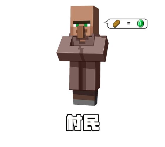 我的世界村民盔甲匠