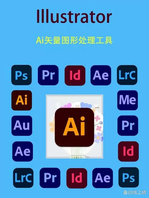 eps格式用什么软件打开