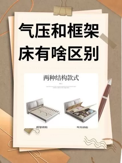 框架床安装教程