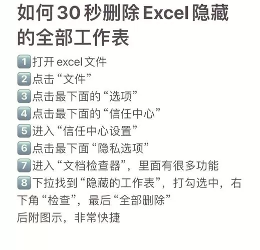 表格怎么把多余的表格去掉