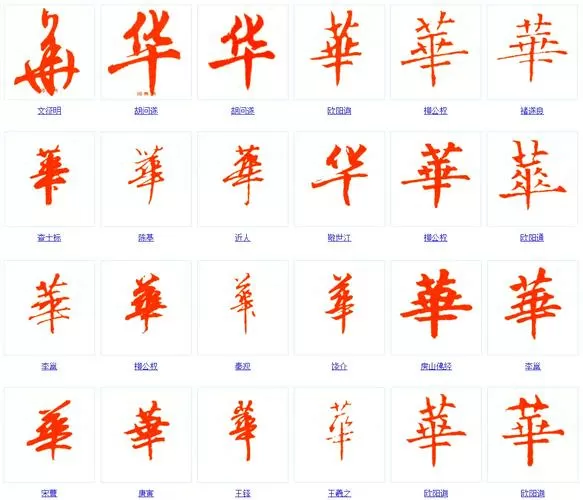 字体转换器华文行楷