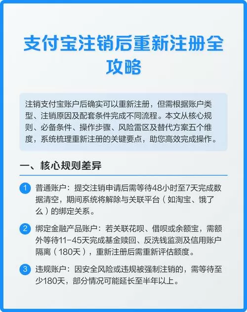 支付宝注销后还可以用原号码注册吗