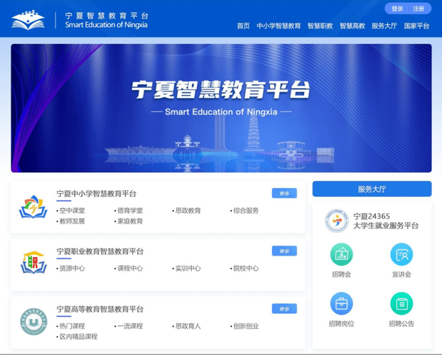 宁夏教育资源平台登录下载