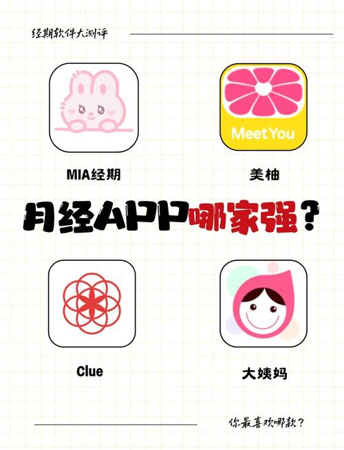 大姨妈量很少很少修改版