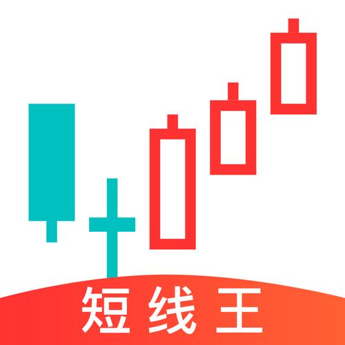 股票短线王官网安