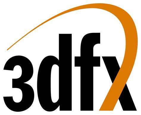 BitFx