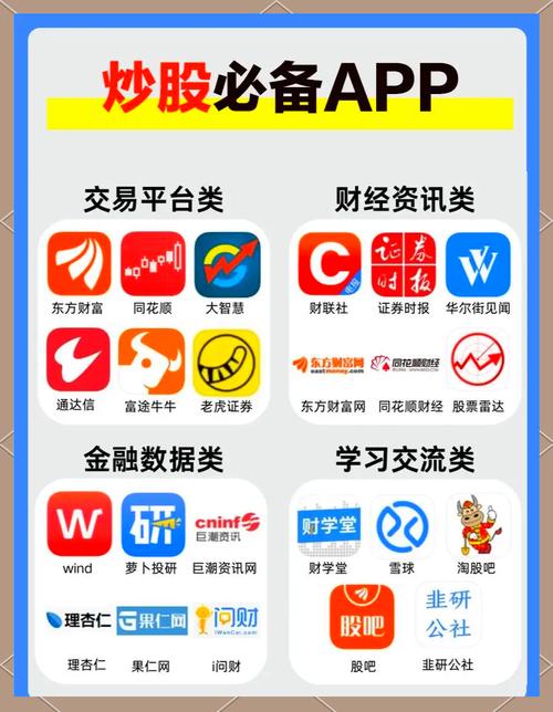 上策略炒股手机版