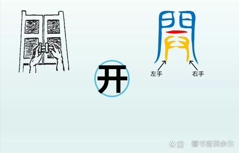开字繁体有几种写法