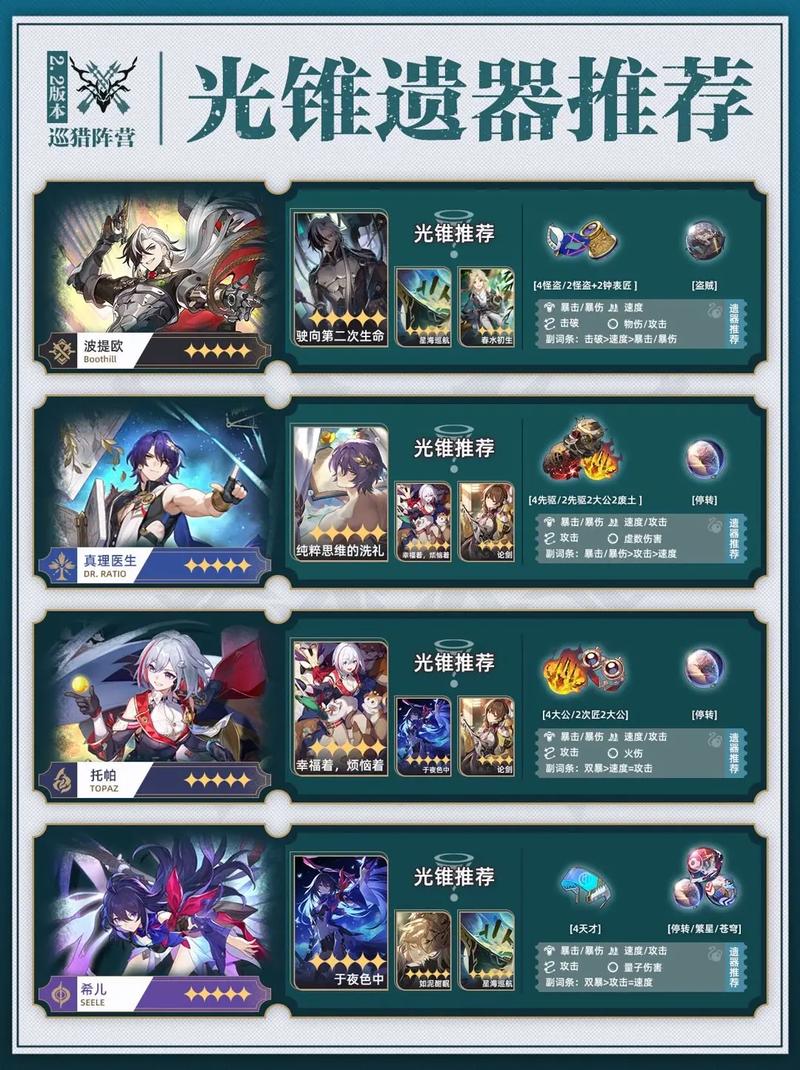 崩坏星穹铁道自选四星光锥选哪个好