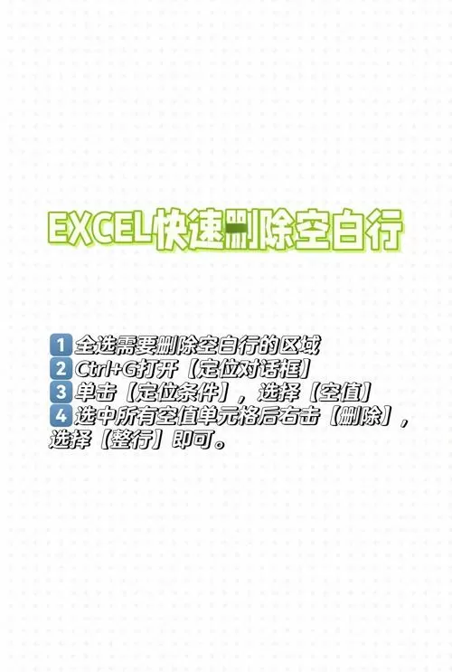 excel右侧空白列怎么删除
