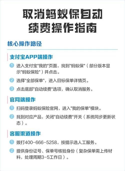 蚂蚁保险怎么关闭自动续费