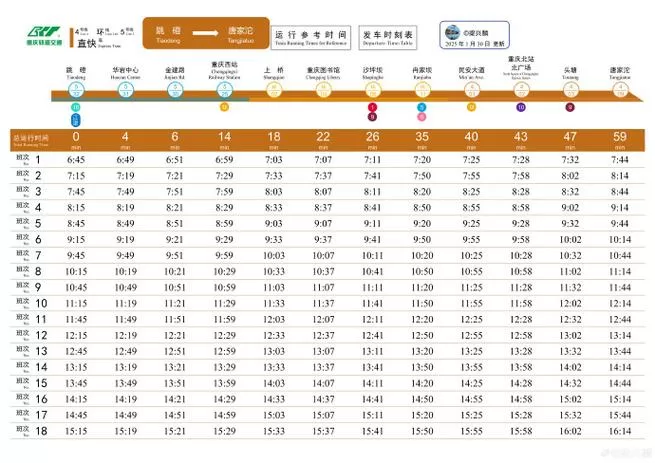 z288次列车途经站点时刻表