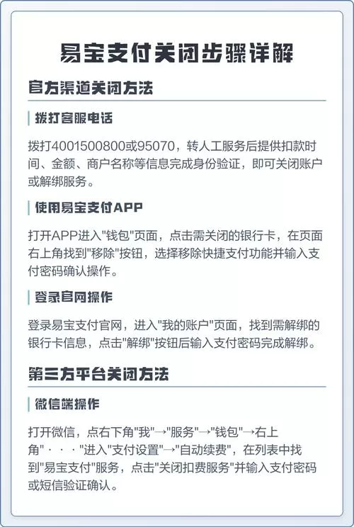 怎样关闭易宝支付快捷支付