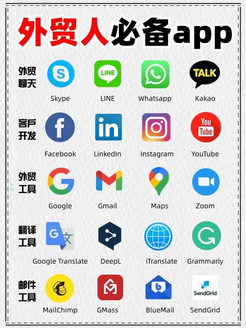 境外软件能否在境内使用