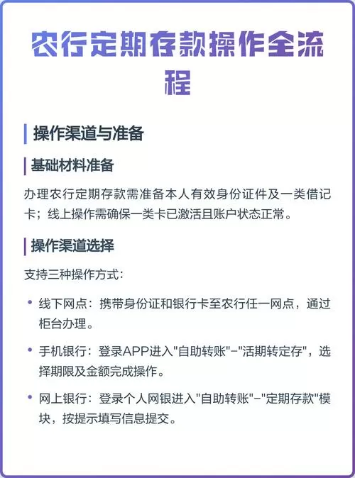 农行手机定期存款步骤